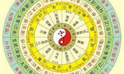 须知的7个算命小知识(算命知识要决)