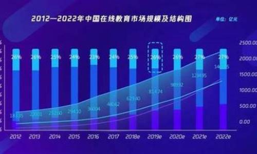 广州教育培训机构排名前十(广州教育培训机构排名前十有哪些)