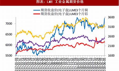 中国有色金属材料网(中国有色金属资讯网)