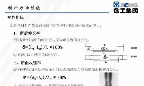 金属材料的常用力学性能指标主要包括(金属材料的常用力学性能指标主要包括工艺性能包括)